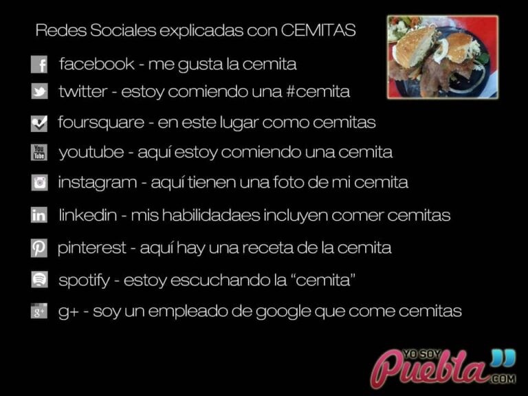 Redes Sociales explicadas con cemitas